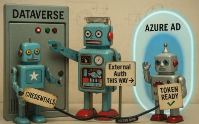 External authentication with Dataverse ServiceClient